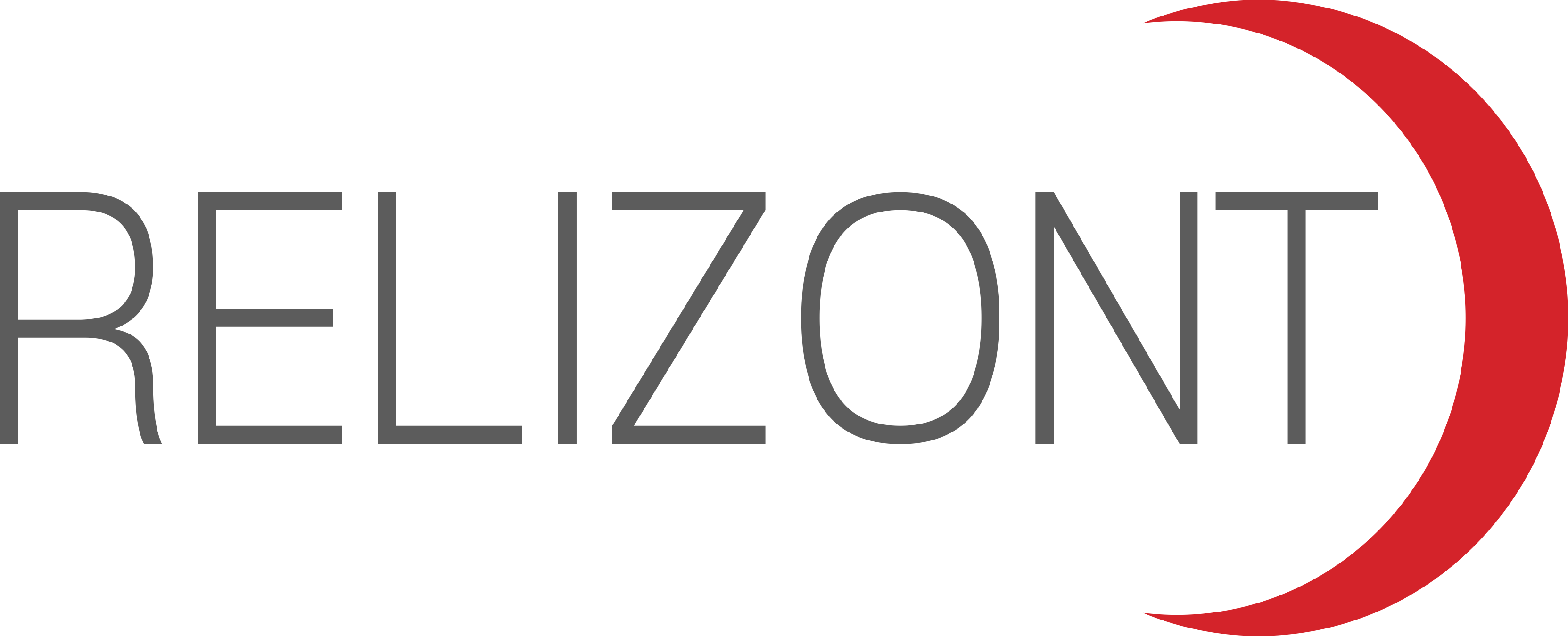 RELIZONT