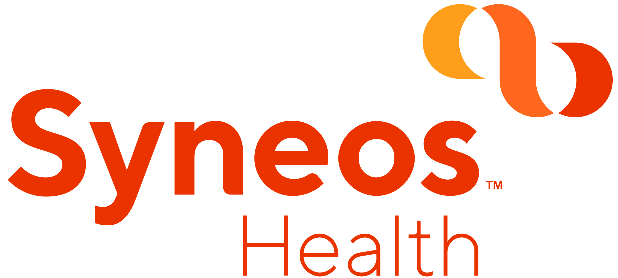 SYNEOS HEALTH